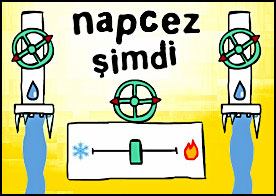 Napcez Şimdi