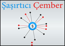 Şaşırtıcı Çember